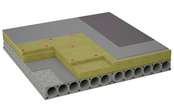 considerations of Bowling Bank flat roofing insulation